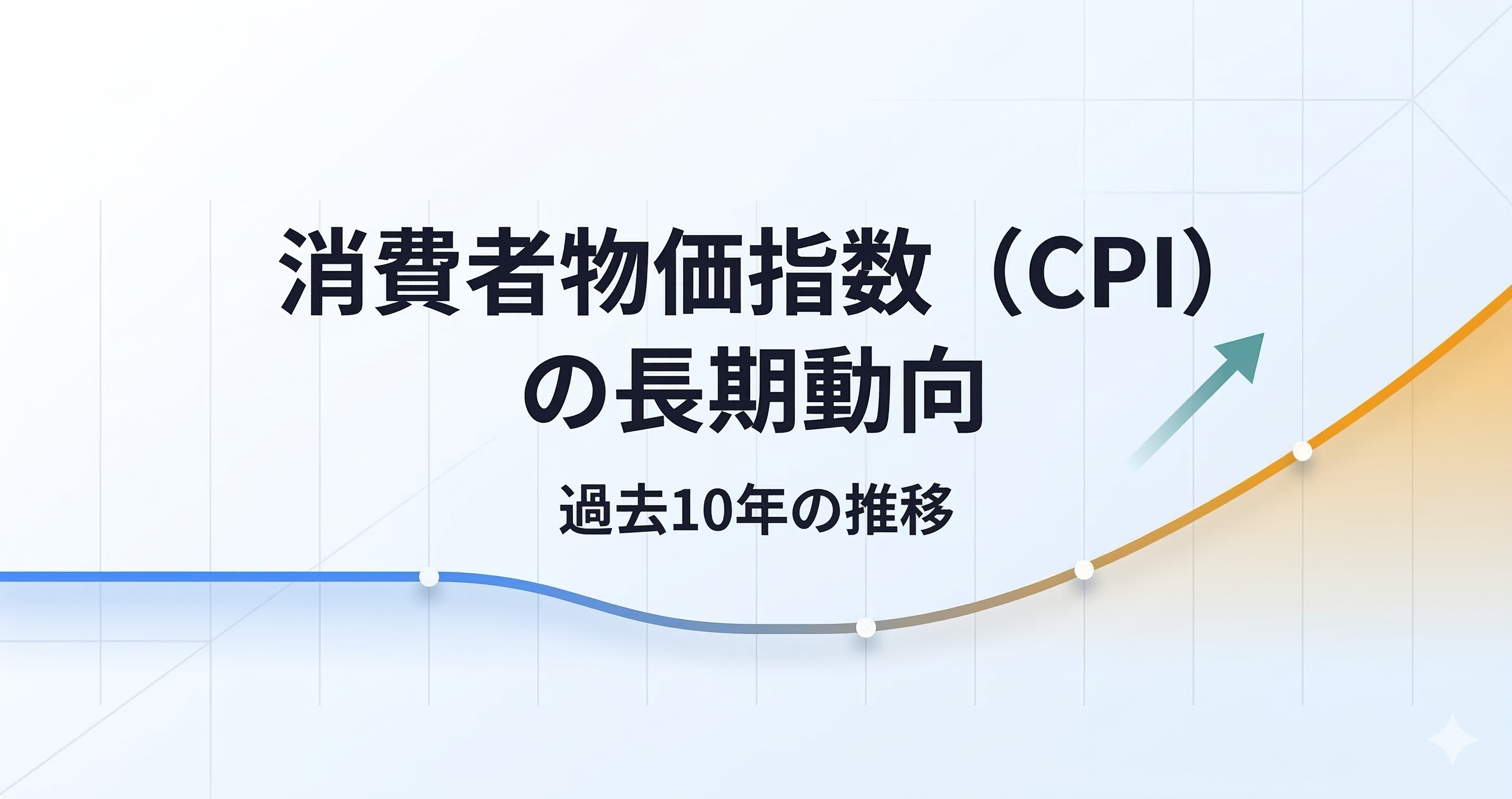 消費者物価指数（CPI）の長期動向 — 過去10年の推移